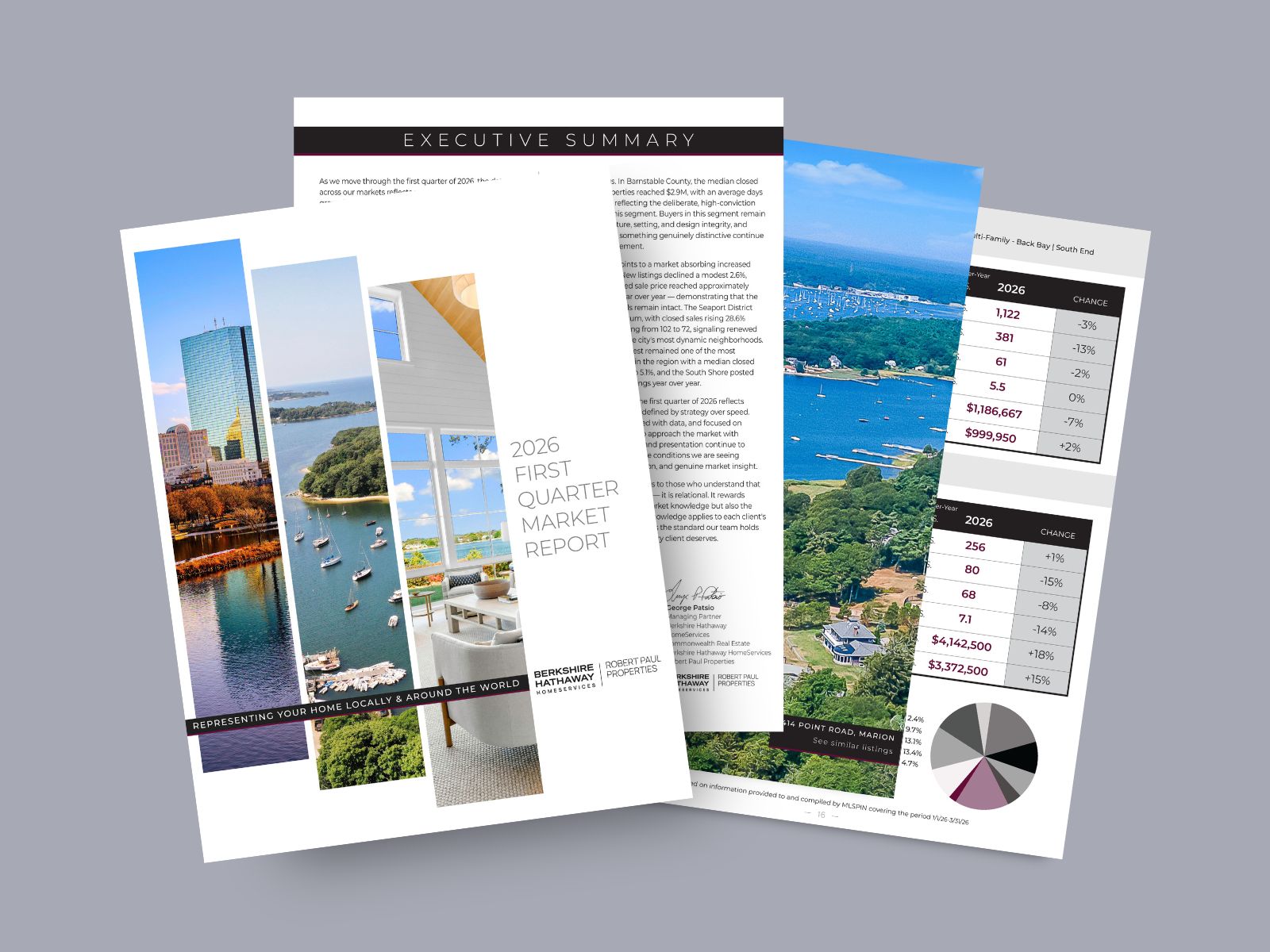 Q1 2026 real estate market report cover featuring Boston skyline, Cape Cod coastline, and coastal home interior